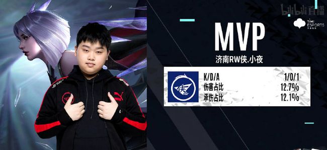 我们注意到 我们注意到