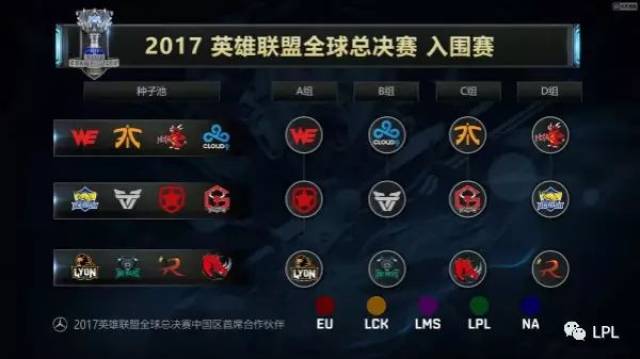 滚网